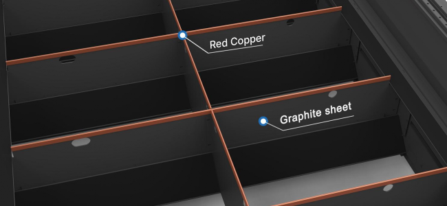 Red Copper
